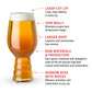 Spiegelau Classic Beer Tasting Kit