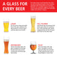 Spiegelau Classic Beer Tasting Kit